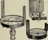 An illustration from Complete catalog and price list (1900)