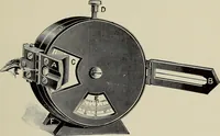 An illustration from Complete catalog and price list (1900)