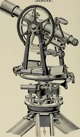 An illustration from Complete catalog and price list (1900)