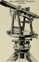 An illustration from Complete catalog and price list (1900)