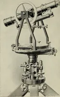 An illustration from Complete catalog and price list (1900)