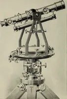 An illustration from Complete catalog and price list (1900)