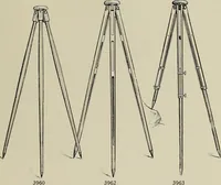 An illustration from Complete catalog and price list (1900)
