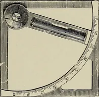 An illustration from Complete catalog and price list (1900)