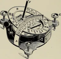An illustration from Complete catalog and price list (1900)
