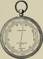 An illustration from Complete catalog and price list (1900)