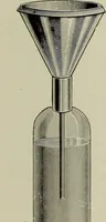 An illustration from Complete catalog and price list (1900)