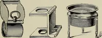 An illustration from Complete catalog and price list (1900)
