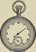 An illustration from Complete catalog and price list (1900)