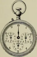 An illustration from Complete catalog and price list (1900)