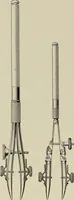 An illustration from Complete catalog and price list (1900)
