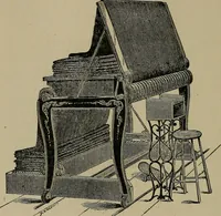 An illustration from A complete dictionary of dry goods and history of silk, linen, wool and other fibrous substances (1892)