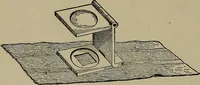 An illustration from A complete dictionary of dry goods and history of silk, linen, wool and other fibrous substances (1892)