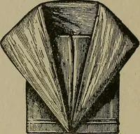 An illustration from A complete dictionary of dry goods and history of silk, linen, wool and other fibrous substances (1892)