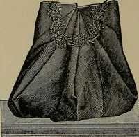 An illustration from A complete dictionary of dry goods and history of silk, linen, wool and other fibrous substances (1892)