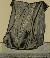 An illustration from A complete dictionary of dry goods and history of silk, linen, wool and other fibrous substances (1892)