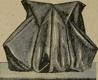 An illustration from A complete dictionary of dry goods and history of silk, linen, wool and other fibrous substances (1892)