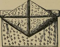 An illustration from A complete dictionary of dry goods and history of silk, linen, wool and other fibrous substances (1892)