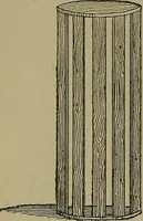 An illustration from A complete dictionary of dry goods and history of silk, linen, wool and other fibrous substances (1892)
