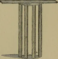 An illustration from A complete dictionary of dry goods and history of silk, linen, wool and other fibrous substances (1892)