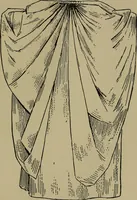 An illustration from A complete dictionary of dry goods and history of silk, linen, wool and other fibrous substances (1892)