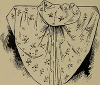 An illustration from A complete dictionary of dry goods and history of silk, linen, wool and other fibrous substances (1892)