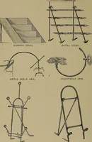 An illustration from A complete dictionary of dry goods and history of silk, linen, wool and other fibrous substances (1892)
