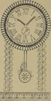 An illustration from A complete dictionary of dry goods and history of silk, linen, wool and other fibrous substances (1892)