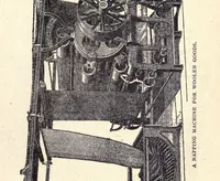 Picture 3 of 5 from A complete dictionary of dry goods and history of silk, cotton, linen, wool and other fibrous substances, including a full explanation of the modern processes of spinning, dyeing and weaving, with an appendix containing a treatise on window trimming, German words and phrases, with their English pronunciation and signification, together with various useful tables (1892), leaf 391