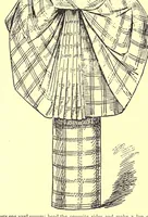 Picture 5 of 5 from A complete dictionary of dry goods and history of silk, cotton, linen, wool and other fibrous substances, including a full explanation of the modern processes of spinning, dyeing and weaving, with an appendix containing a treatise on window trimming, German words and phrases, with their English pronunciation and signification, together with various useful tables (1892), leaf 508