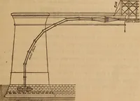 An illustration from A Complete history of the New York and Brooklyn Bridge : from its conception in 1866 to its completion in 1883 (1883)