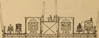 Picture 11 of 25 from A Complete history of the New York and Brooklyn Bridge : from its conception in 1866 to its completion in 1883 (1883), leaf 59