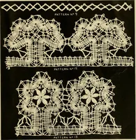 An illustration from Complete instructions (1912)
