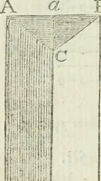 An illustration from The complete measurer; or, The whole art of measuring .. (1789)