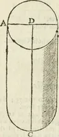 An illustration from The complete measurer; or, The whole art of measuring .. (1789)