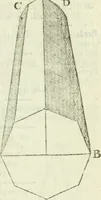 An illustration from The complete measurer; or, The whole art of measuring .. (1789)