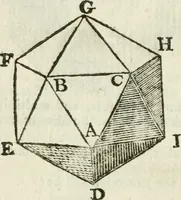 An illustration from The complete measurer; or, The whole art of measuring .. (1789)