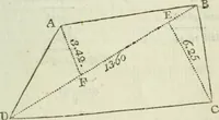 An illustration from The complete measurer; or, The whole art of measuring .. (1789)