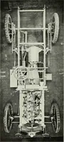 An illustration from The complete motorist, being an account of the evolution and construction of the modern motor-car; with notes on the selection, use, and maintenance of the same; and on the pleasures of travel upon the public roads (1905)