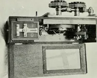 An illustration from The complete motorist, being an account of the evolution and construction of the modern motor-car; with notes on the selection, use, and maintenance of the same; and on the pleasures of travel upon the public roads (1905)