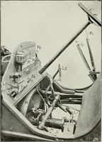 An illustration from The complete motorist, being an account of the evolution and construction of the modern motor-car; with notes on the selection, use, and maintenance of the same; and on the pleasures of travel upon the public roads (1905)