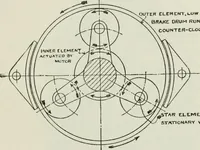 An illustration from The complete motorist, being an account of the evolution and construction of the modern motor-car; with notes on the selection, use, and maintenance of the same; and on the pleasures of travel upon the public roads (1905)