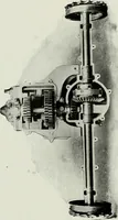 An illustration from The complete motorist, being an account of the evolution and construction of the modern motor-car; with notes on the selection, use, and maintenance of the same; and on the pleasures of travel upon the public roads (1905)
