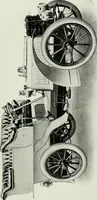 An illustration from The complete motorist, being an account of the evolution and construction of the modern motor-car; with notes on the selection, use, and maintenance of the same; and on the pleasures of travel upon the public roads (1905)