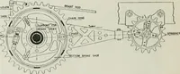 An illustration from The complete motorist, being an account of the evolution and construction of the modern motor-car; with notes on the selection, use, and maintenance of the same; and on the pleasures of travel upon the public roads (1905)
