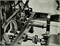 An illustration from The complete motorist, being an account of the evolution and construction of the modern motor-car; with notes on the selection, use, and maintenance of the same; and on the pleasures of travel upon the public roads (1905)