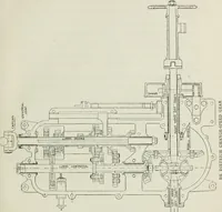 An illustration from The complete motorist, being an account of the evolution and construction of the modern motor-car; with notes on the selection, use, and maintenance of the same; and on the pleasures of travel upon the public roads (1905)