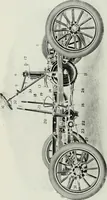 An illustration from The complete motorist, being an account of the evolution and construction of the modern motor-car; with notes on the selection, use, and maintenance of the same; and on the pleasures of travel upon the public roads (1905)