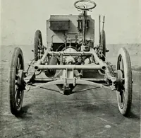 An illustration from The complete motorist, being an account of the evolution and construction of the modern motor-car; with notes on the selection, use, and maintenance of the same; and on the pleasures of travel upon the public roads (1905)