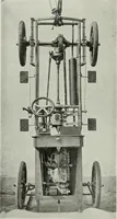 An illustration from The complete motorist, being an account of the evolution and construction of the modern motor-car; with notes on the selection, use, and maintenance of the same; and on the pleasures of travel upon the public roads (1905)